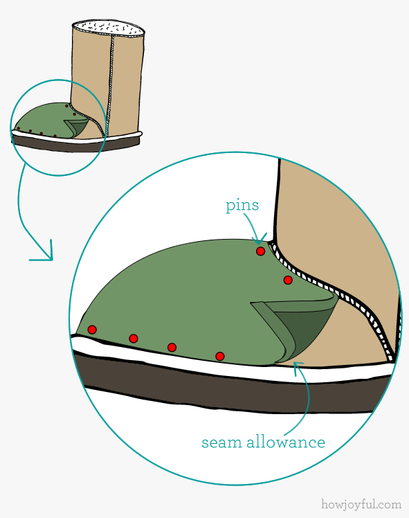 graphic tutorial for fixing uggs