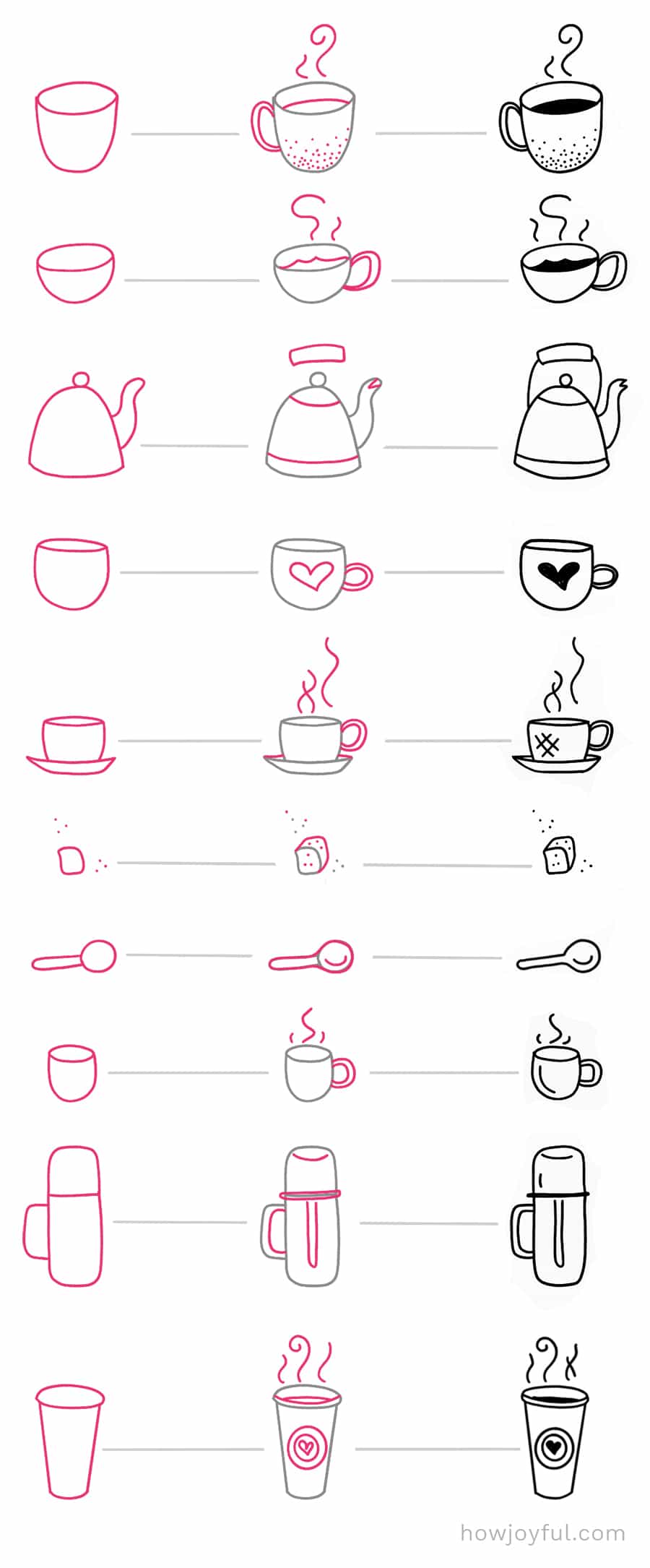 easy coffee things to draw