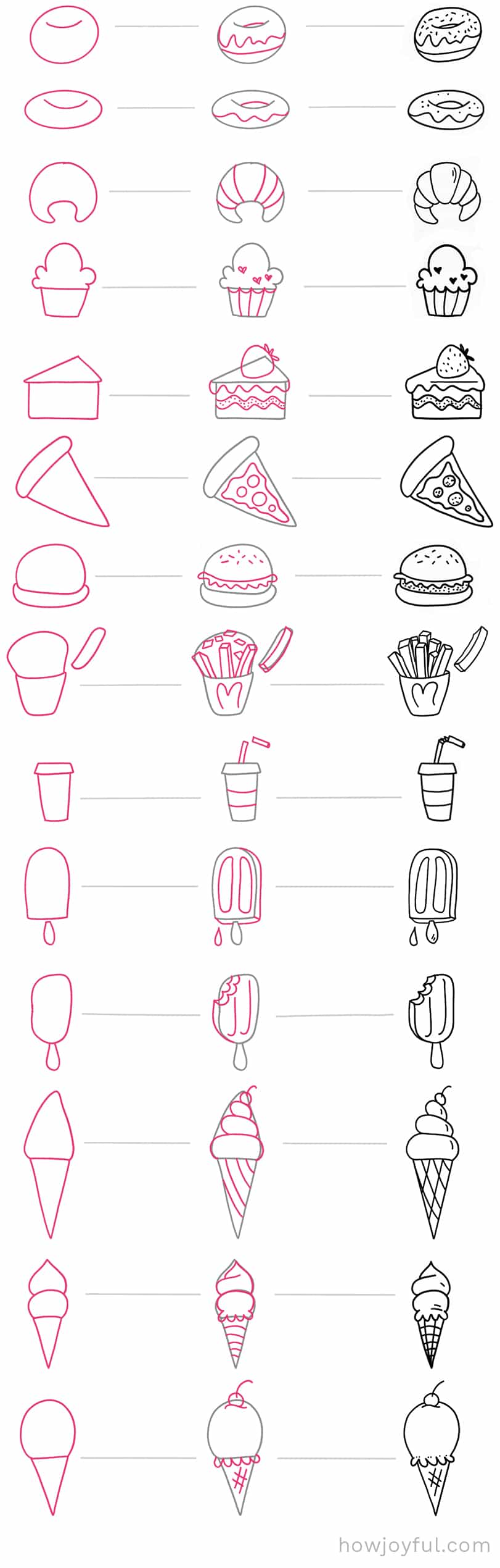 15 Small Easy Doodles to Draw for Beginners - Craft-Mart