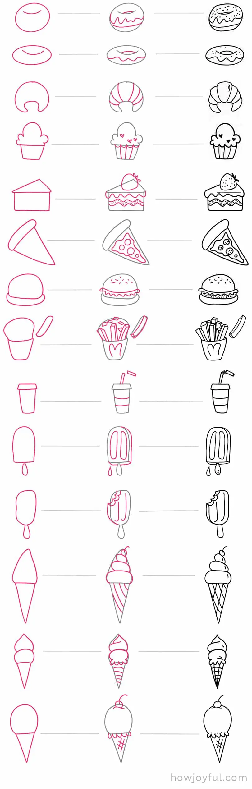 easy food things to draw