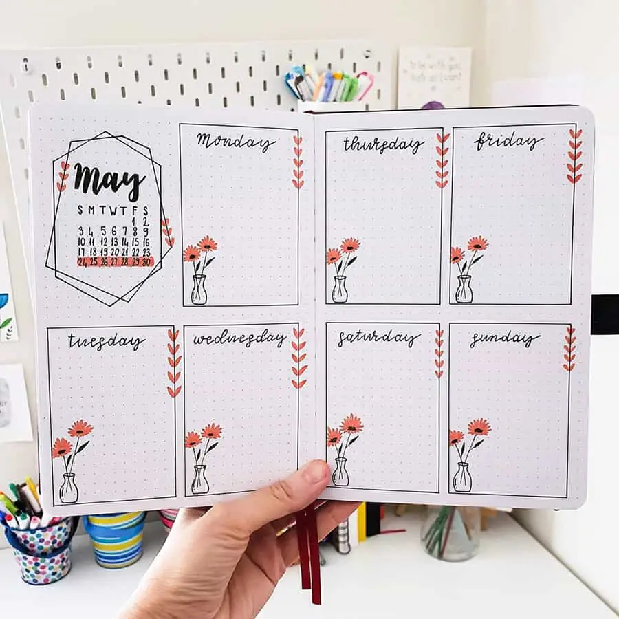 Bullet Journal: The Definitive Guide for beginners (in 2025 