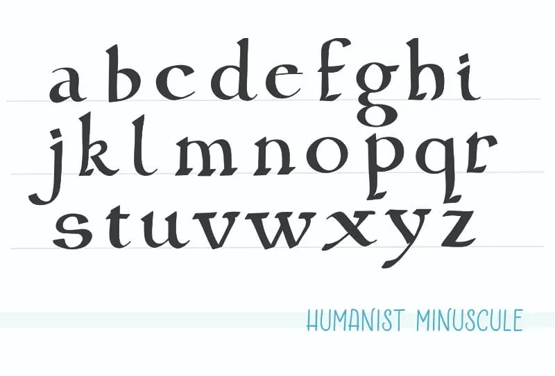 Humanist Minuscule Alphabet