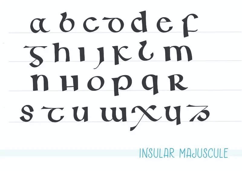 Insular Majuscule Alphabet