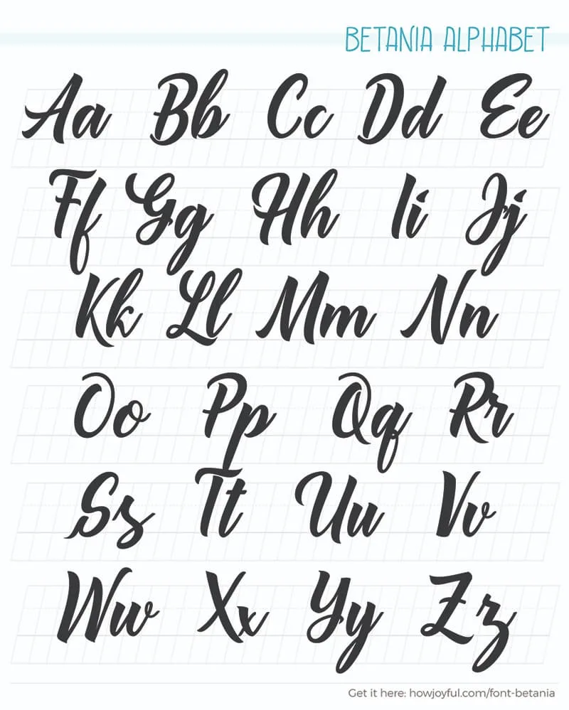 Featured image of post Alphabet Handwriting Styles In English / Make handwriting practice worksheets for children learning to write the alphabet.