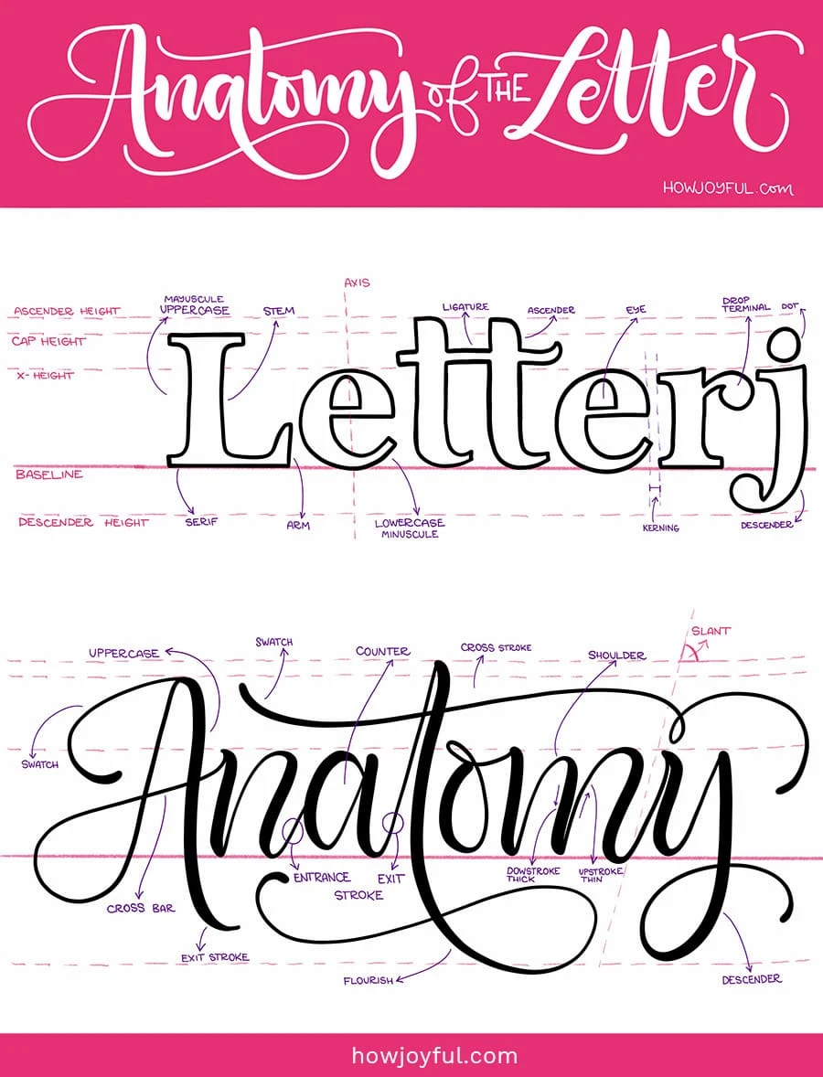 cursive lettering styles alphabet