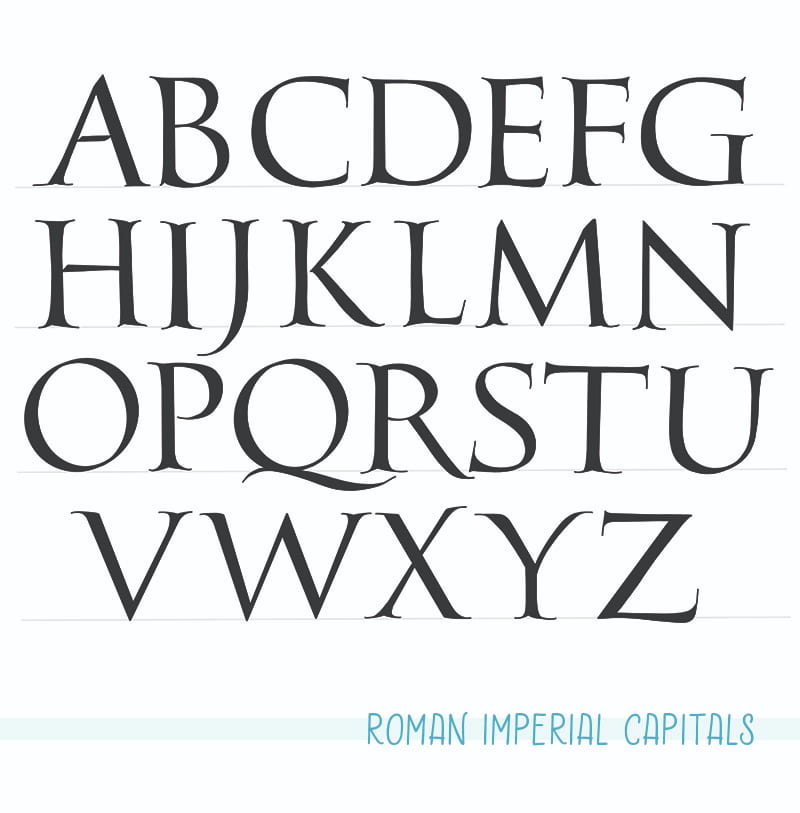 Roman imperial capitals