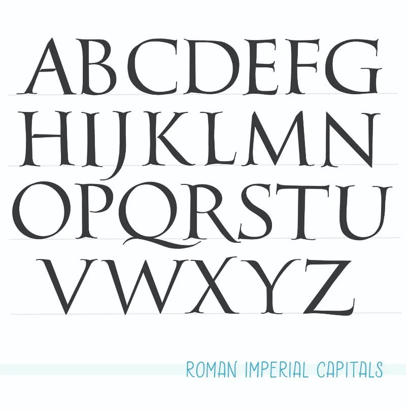 A-Z Printable Alphabet Letter Stencils in PDF - Free Stencil Templates -  Style 3 Letters - Stencil Letters Org