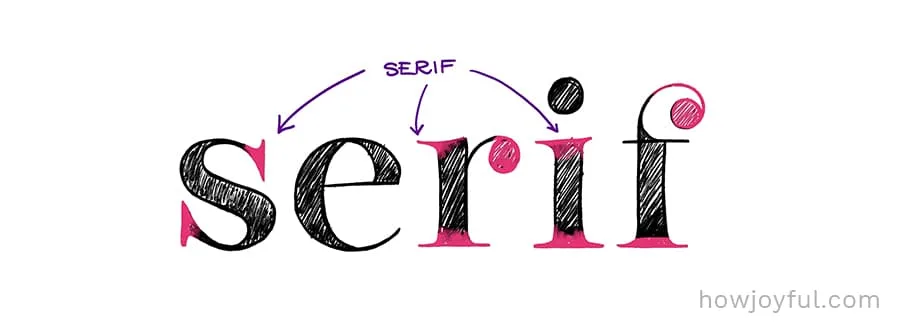 serif example