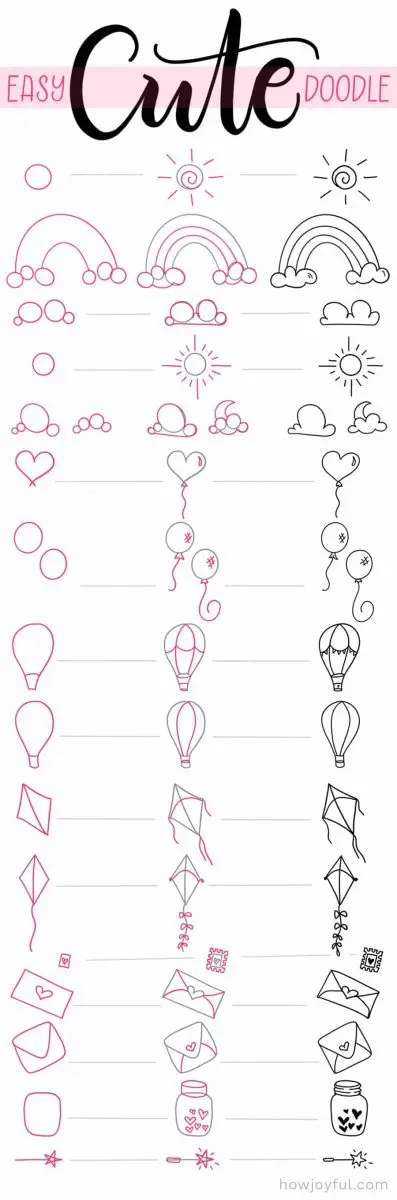 Cute doodles drawings, Cute easy drawings, Doodle drawings