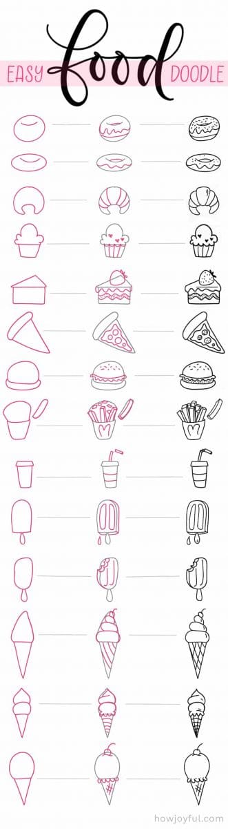 50 Cute Easy Things to Draw | Cute easy drawings, Cute drawings, Easy  drawings-saigonsouth.com.vn