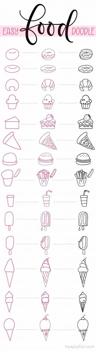 cute food and snacks doodles to draw