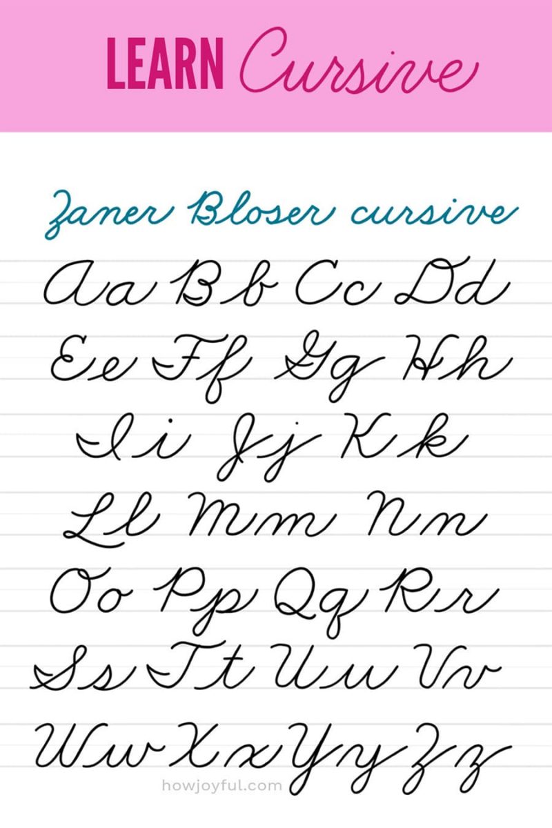 Lettering Cursive: Intro to American Cursive & Script alphabets