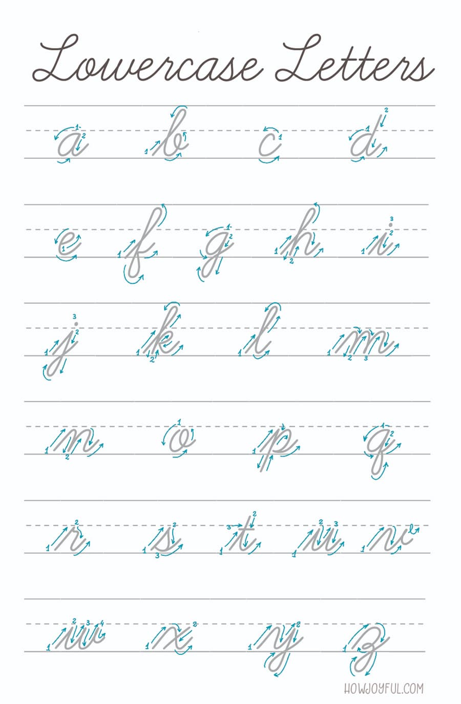 script alphabet lowercase