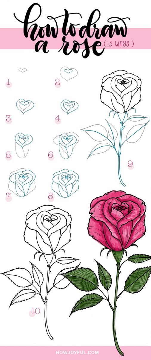 Drawings Of Roses: How To Draw A Rose - Step By Step Tutorial (3 Ways)