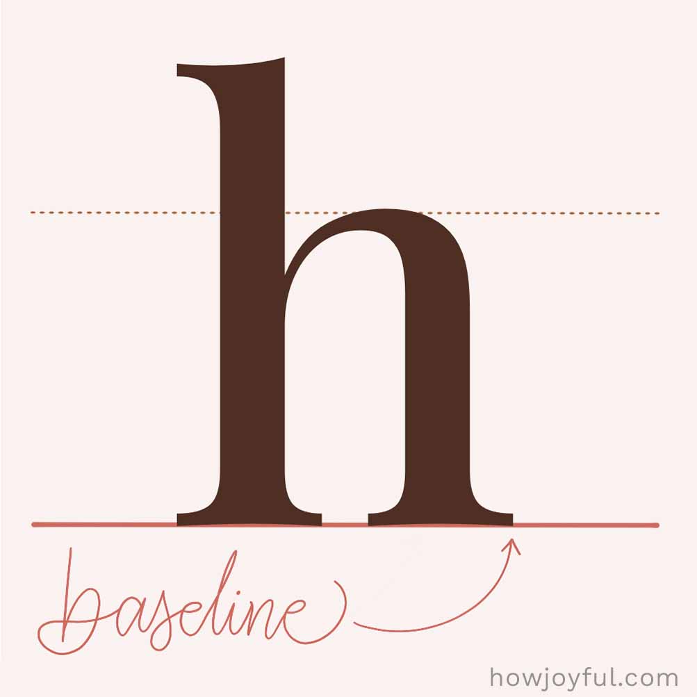 Type glossary Baseline