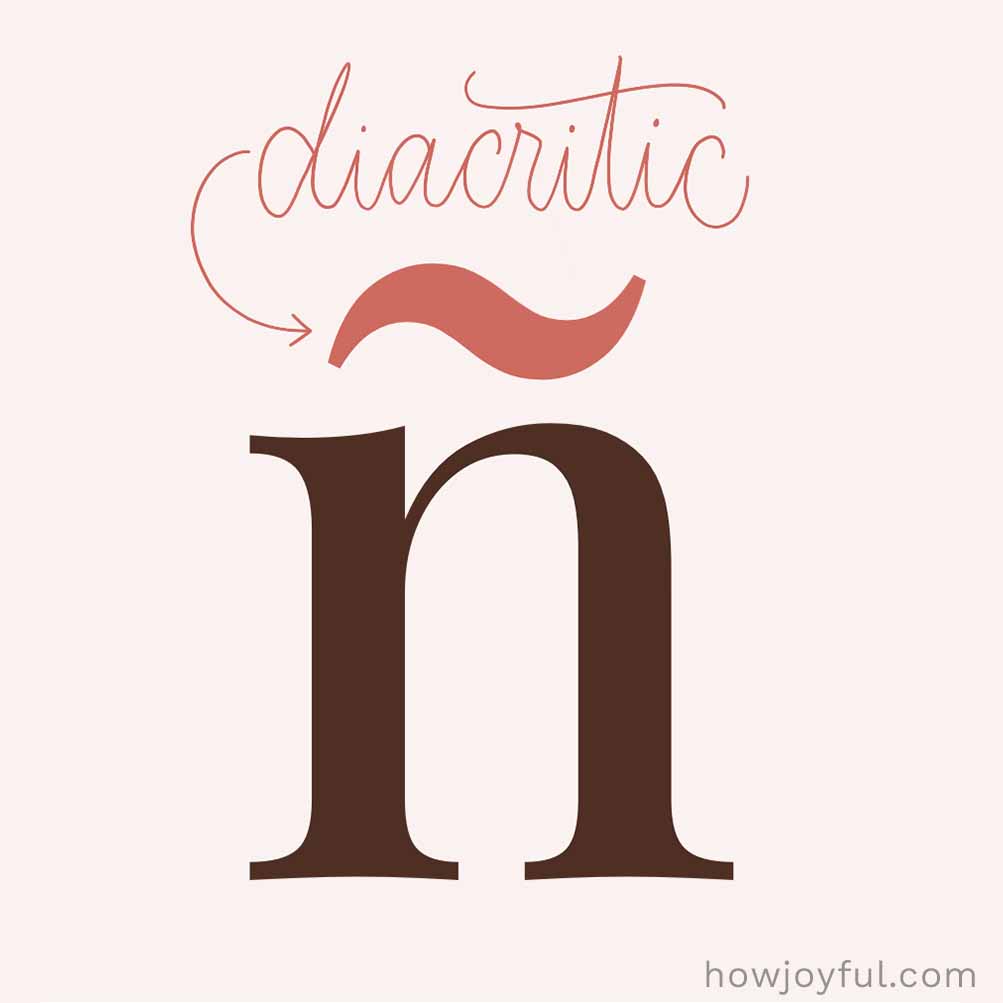 Type glossary Diacritic