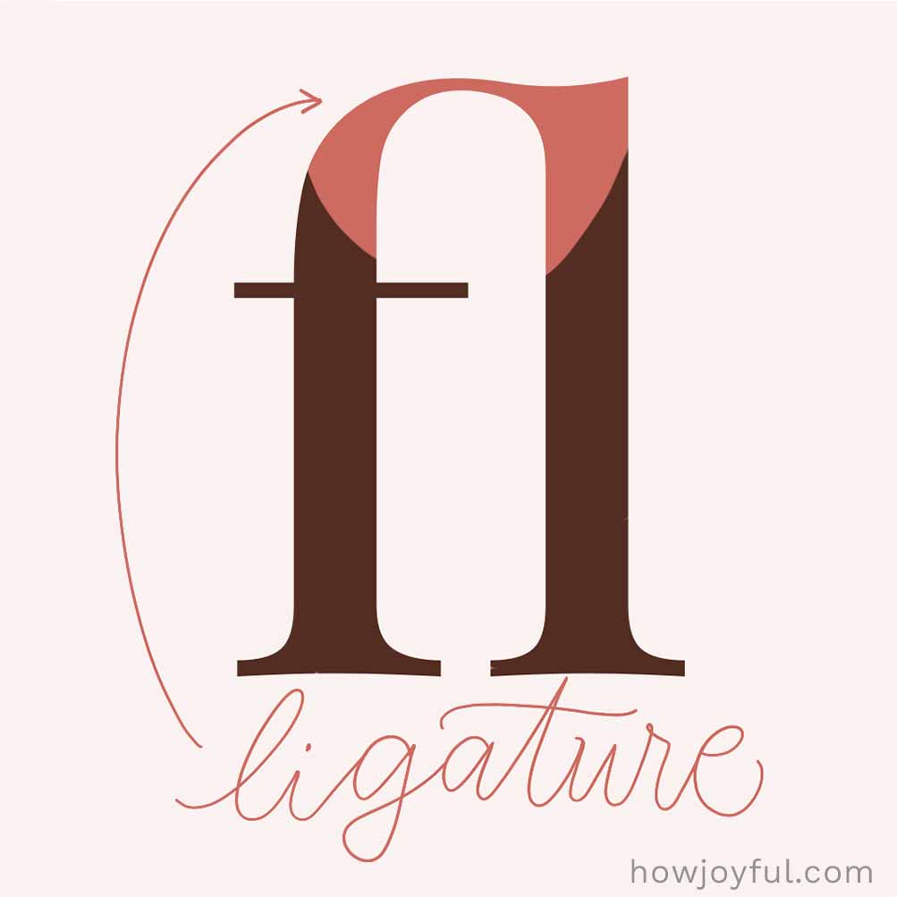 Type glossary Ligature