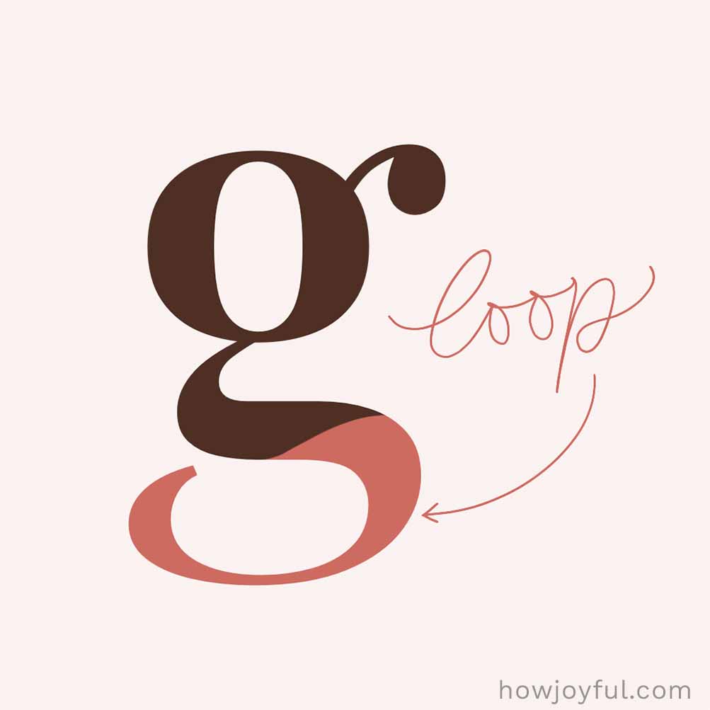 Type glossary Loop