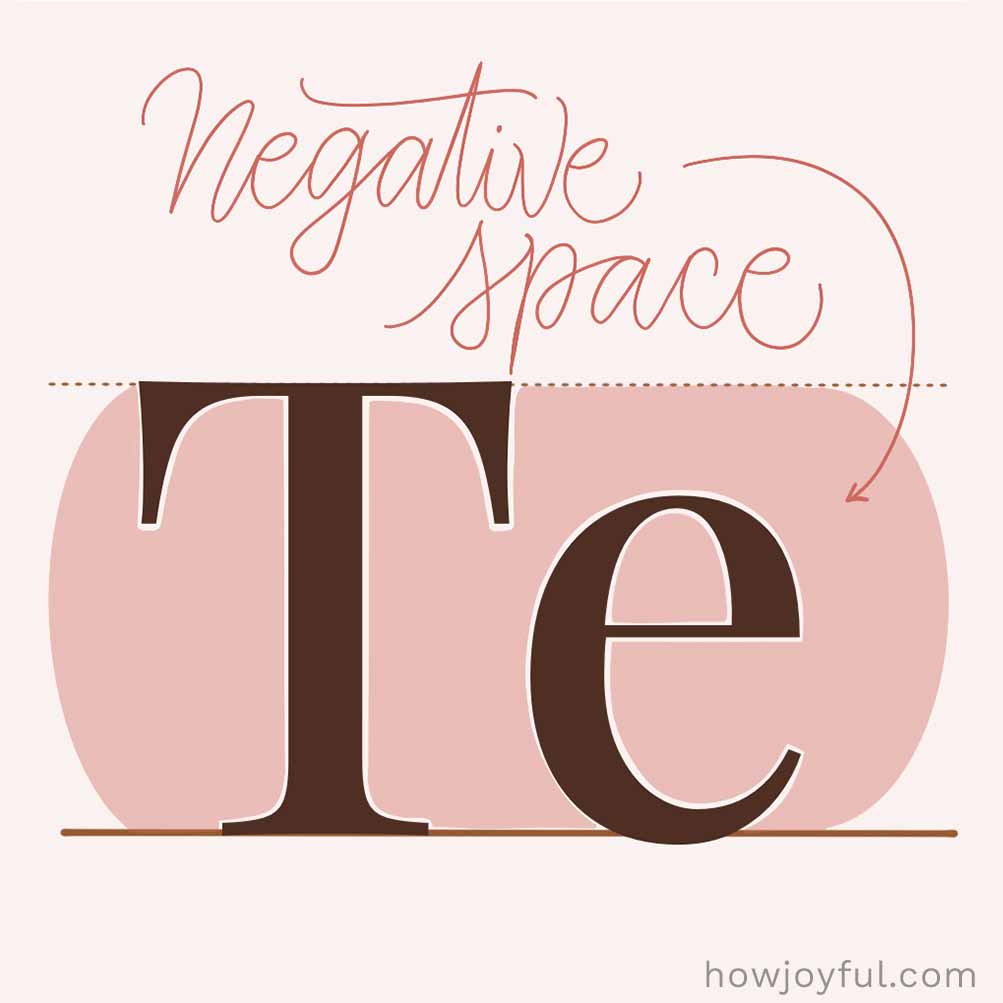 Type glossary Negative Space