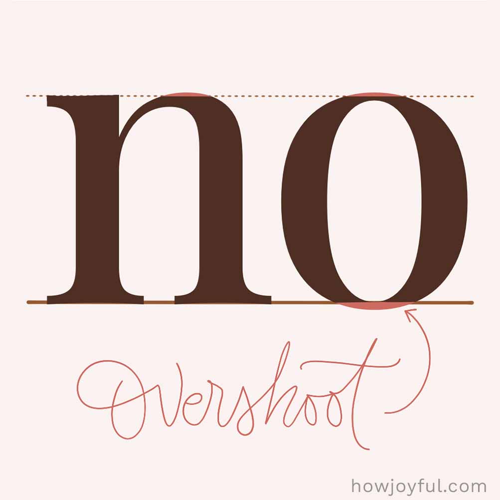 Type glossary Overshoot