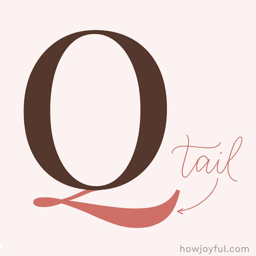 Type glossary Tail