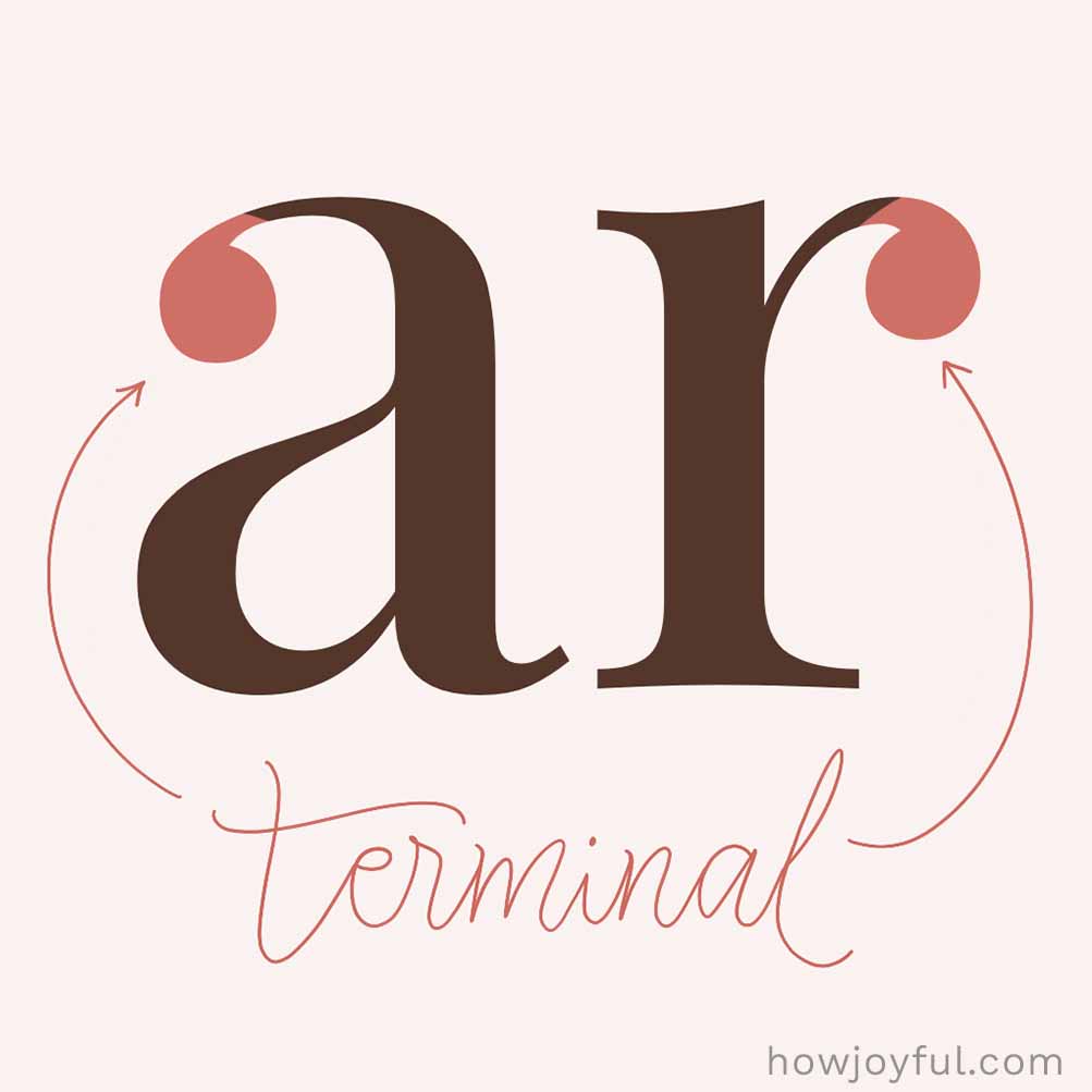 Type glossary Terminal