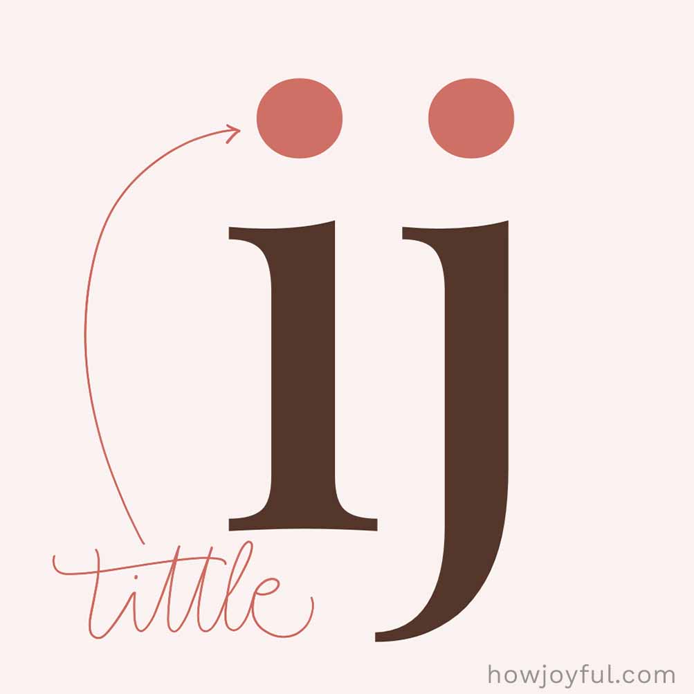Type glossary Tittle