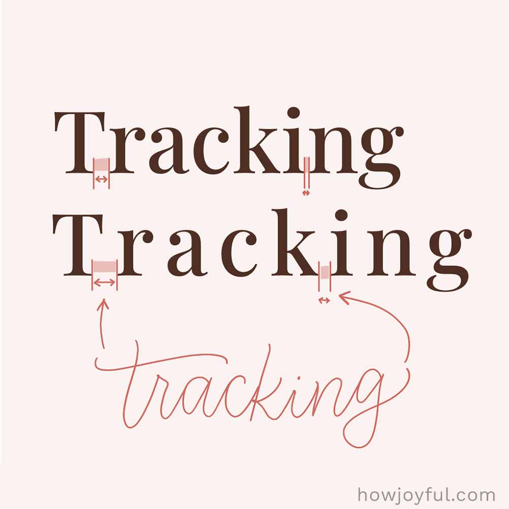 Type glossary Tracking